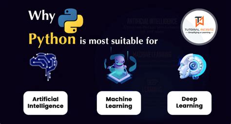 Is Python alone enough for web development?